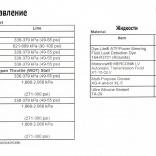 Акпп 6f35 схема